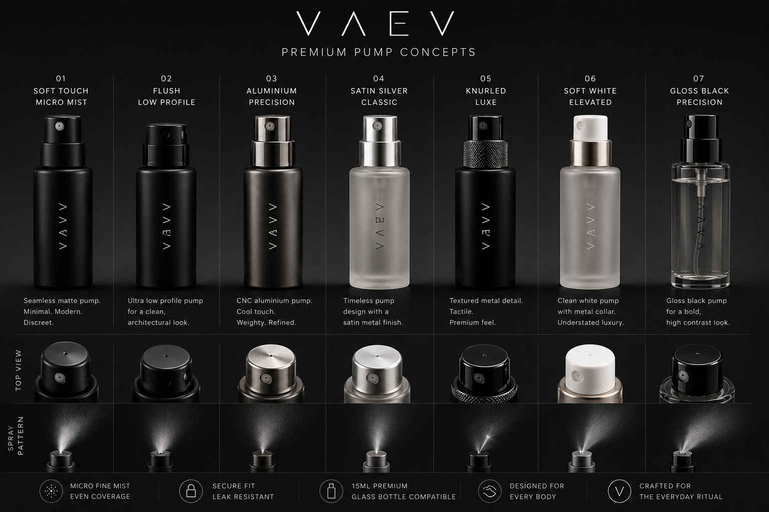 Pump Concepts